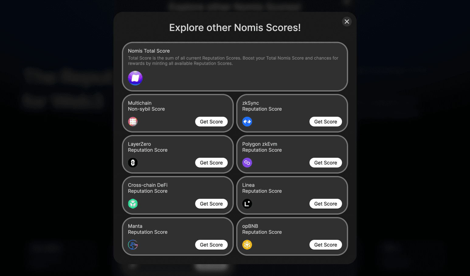 List of Nomis Scores